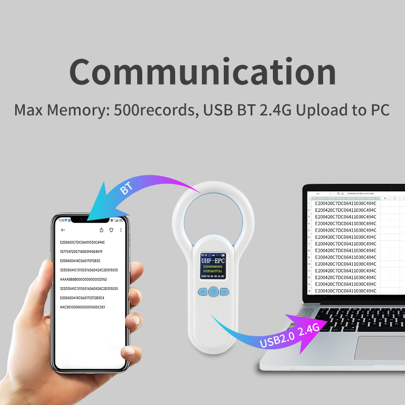UHF 휴대용 리더, 2.4G USB BT 출력, UH - Document Scanner Portable 리뷰 및 가격